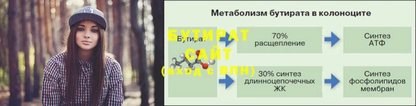 кристаллы Инта
